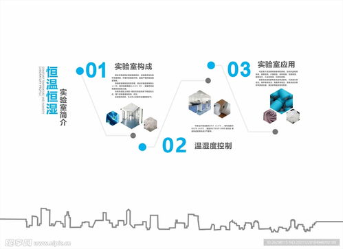 科技賦能，文化鑄魂——企業(yè)科技文化墻與實驗室文化墻的設(shè)計藝術(shù)