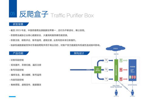 博雅創(chuàng)智（天津） 以科技為引擎，深耕企業(yè)技術(shù)服務(wù)與版權(quán)保護